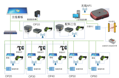 天玛智控进军智能制造新领域，首个信息安全设备项目成功落地