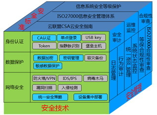 天地汇云入驻云基地 专注城市云与安全，共筑智慧城市新生态