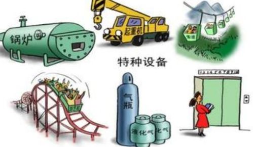 揭开TSG的神秘面纱 特种设备规范的编码体系及其与信息安全设备的本质区别